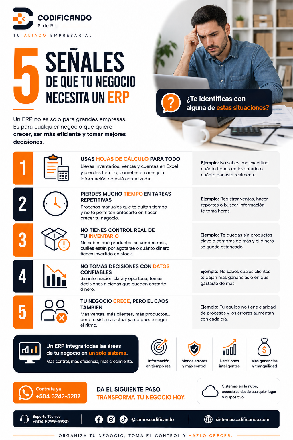 5 Señales de que tu Negocio Necesita un ERP