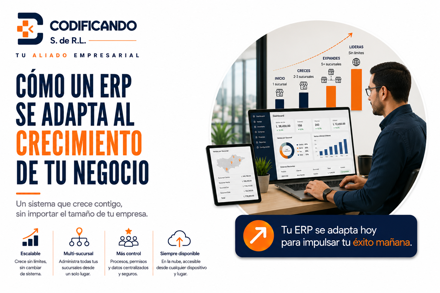 Cómo un ERP se Adapta al Crecimiento de tu Negocio